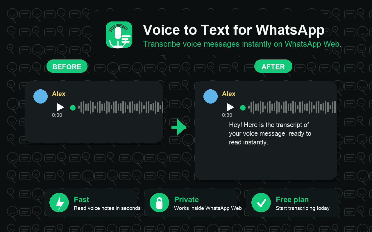 Free WA Voice to Text transcription demo inside WhatsApp Web